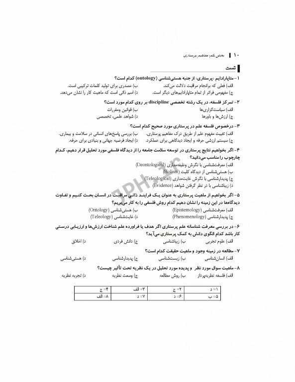 نکات کلیدی دکترای پرستاری (1) مفاهیم و نظریه‌های کاربردی در پرستاری