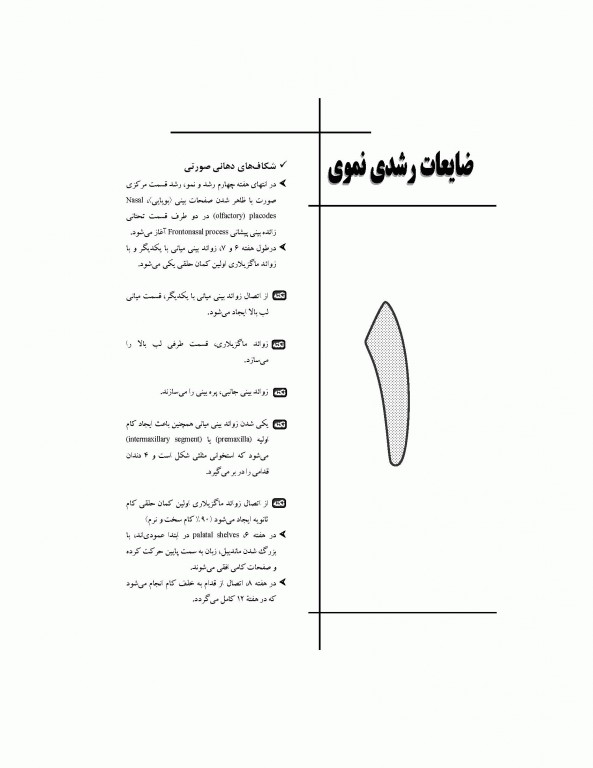 چکیده مراجع دندانپزشکی CDR پاتولوژی نویل 2016