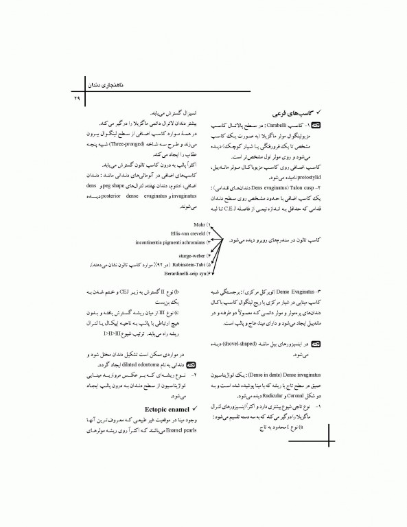 چکیده مراجع دندانپزشکی CDR پاتولوژی نویل 2016