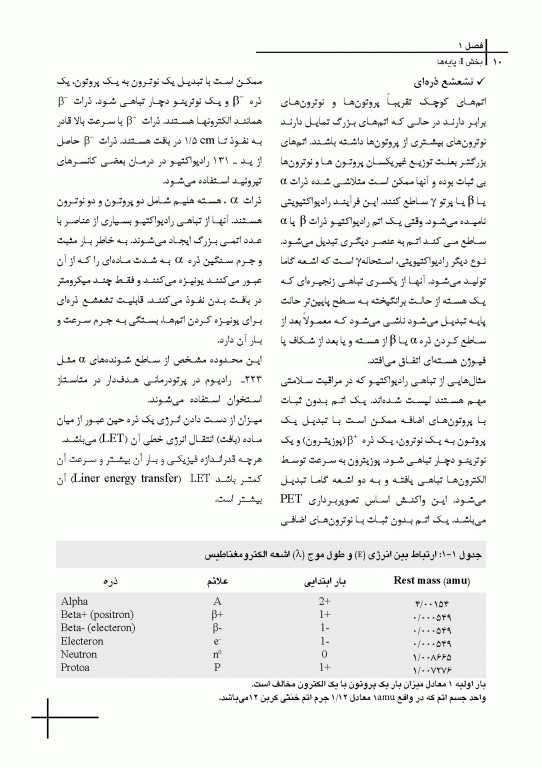 چکیده مراجع دندانپزشکی CDR اصول و مبانی رادیولوژی دهان، فک و صورت وایت فارو 2019