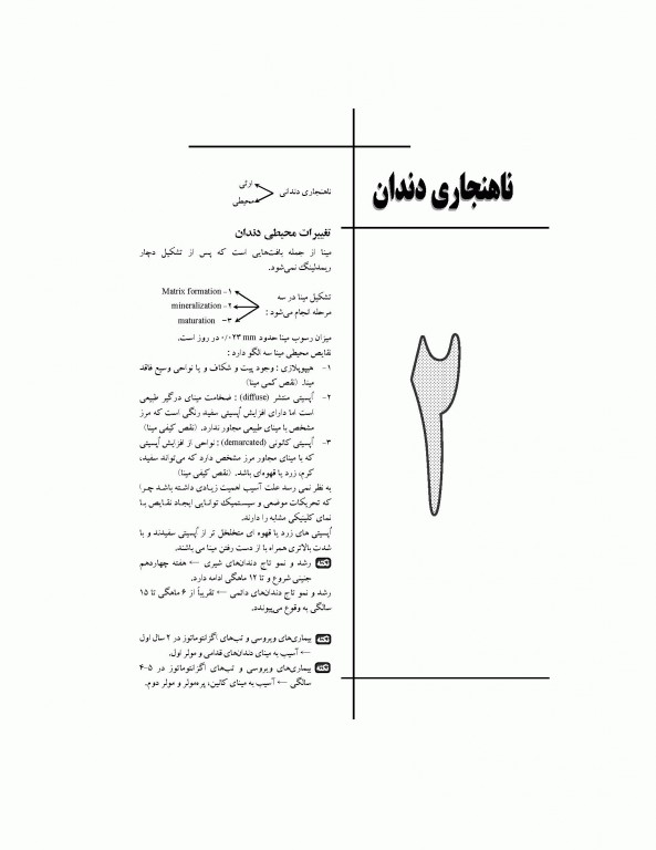 چکیده مراجع دندانپزشکی CDR پاتولوژی نویل 2016