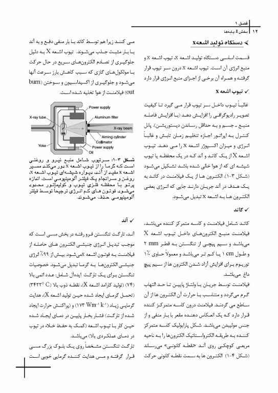 چکیده مراجع دندانپزشکی CDR اصول و مبانی رادیولوژی دهان، فک و صورت وایت فارو 2019