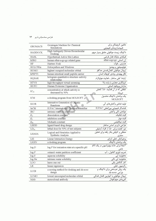 طراحی محاسباتی دارو برای افراد متخصص در شیمی دارویی و شیمی محاسباتی