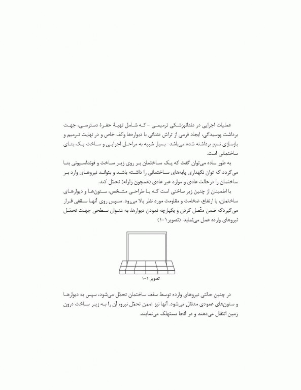 مهندسی تراش در دندانپزشکی ترمیمی