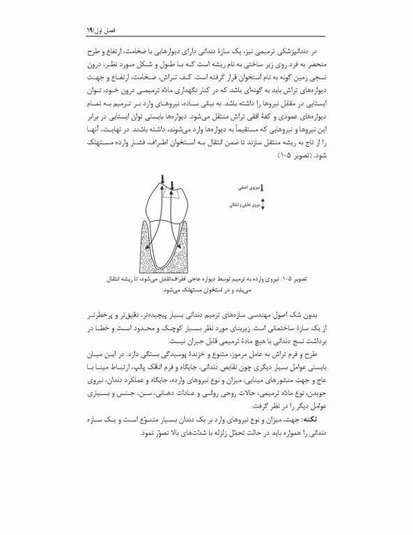 مهندسی تراش در دندانپزشکی ترمیمی