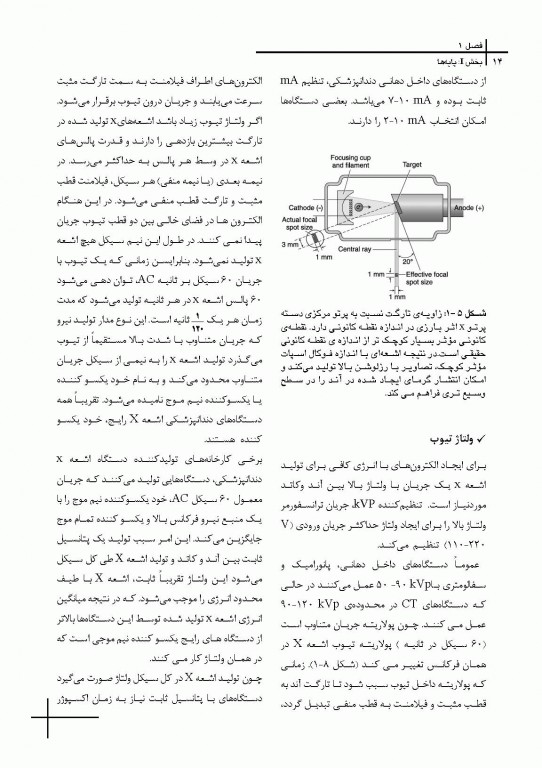 چکیده مراجع دندانپزشکی CDR اصول و مبانی رادیولوژی دهان، فک و صورت وایت فارو 2019