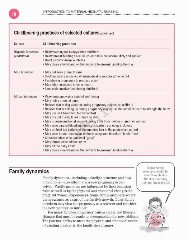 پرستاری بهداشت مادر و کودک2017 | Maternal and Child Health Nursing 8th Edition