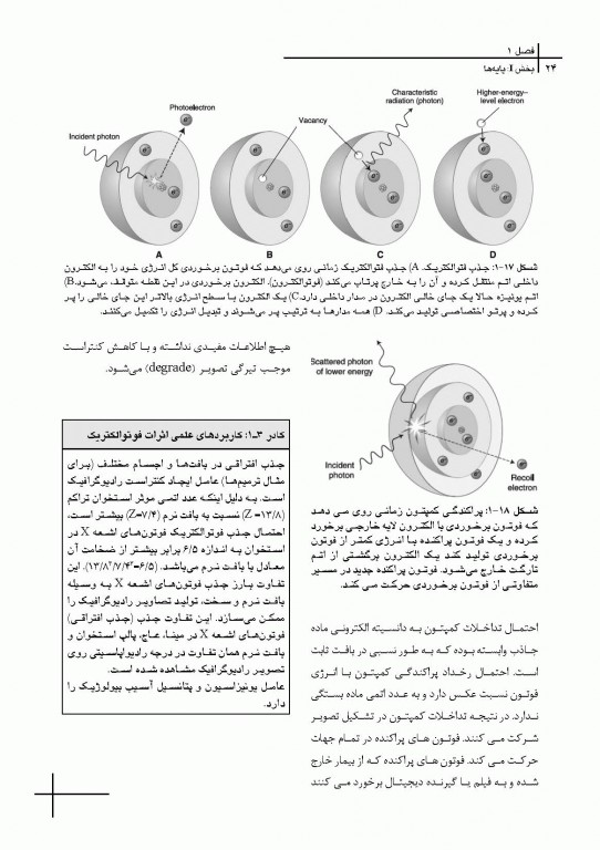 چکیده مراجع دندانپزشکی CDR اصول و مبانی رادیولوژی دهان، فک و صورت وایت فارو 2019