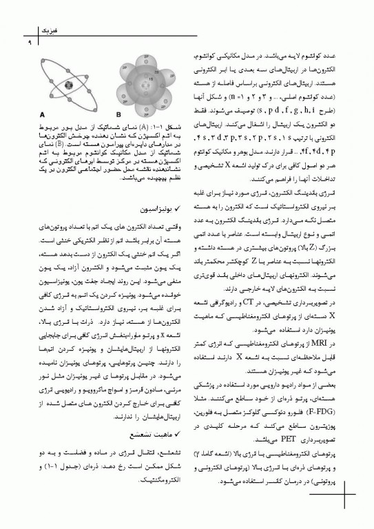 چکیده مراجع دندانپزشکی CDR اصول و مبانی رادیولوژی دهان، فک و صورت وایت فارو 2019