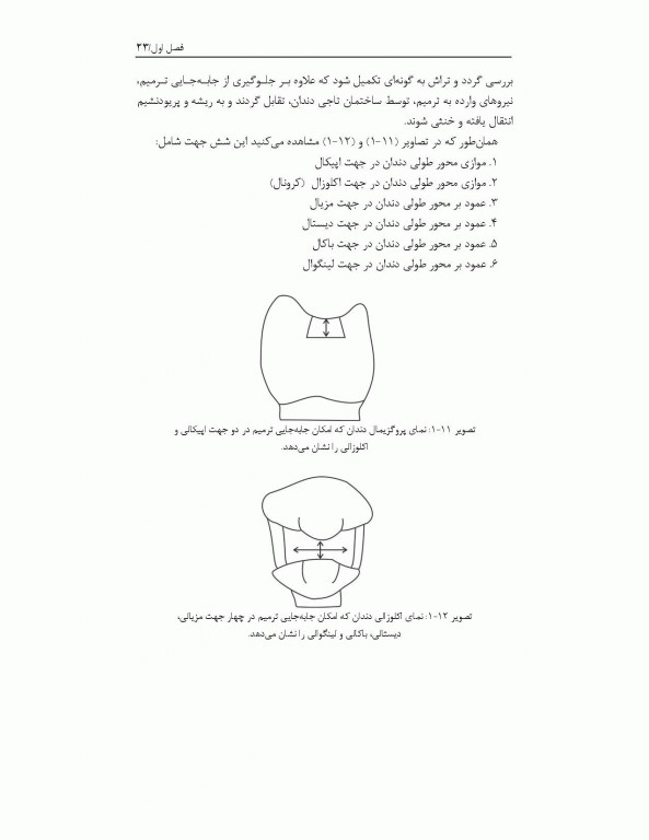 مهندسی تراش در دندانپزشکی ترمیمی