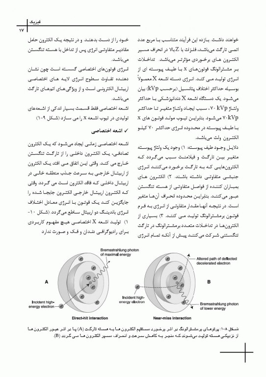 چکیده مراجع دندانپزشکی CDR اصول و مبانی رادیولوژی دهان، فک و صورت وایت فارو 2019