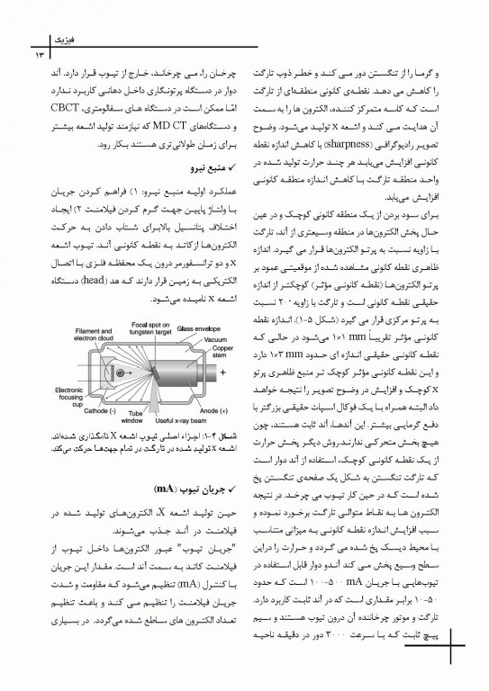 چکیده مراجع دندانپزشکی CDR اصول و مبانی رادیولوژی دهان، فک و صورت وایت فارو 2019