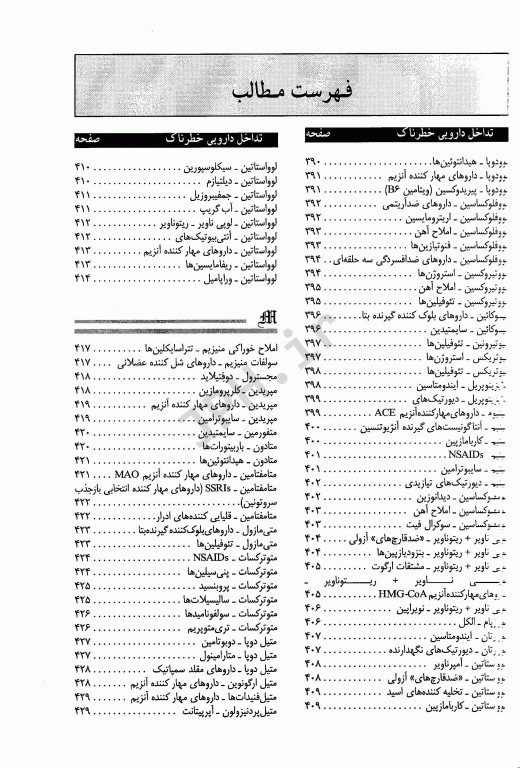 تداخلات دارویی خطرناک