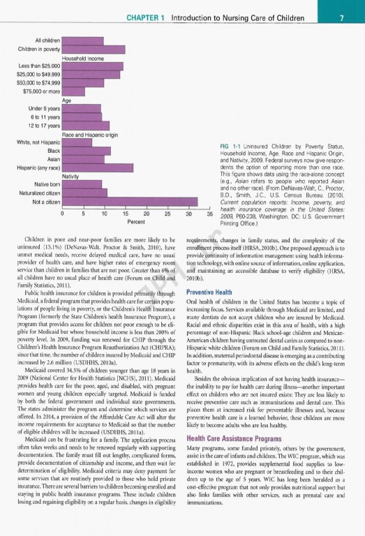 مراقبت پرستاری از کودکان: اصول و عمل 2012 | Nursing Care of Children: Principles and Practice 4th Edition
