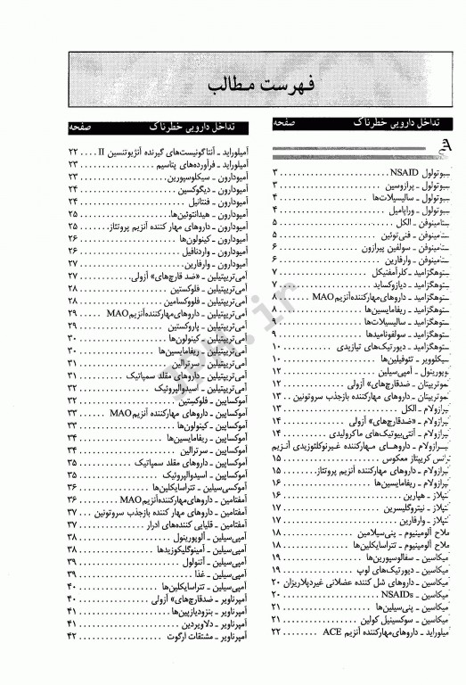 تداخلات دارویی خطرناک