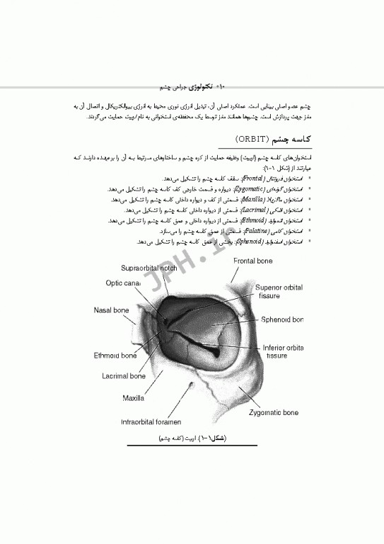 تکنولوژی جراحی چشم ساداتی و گلچینی