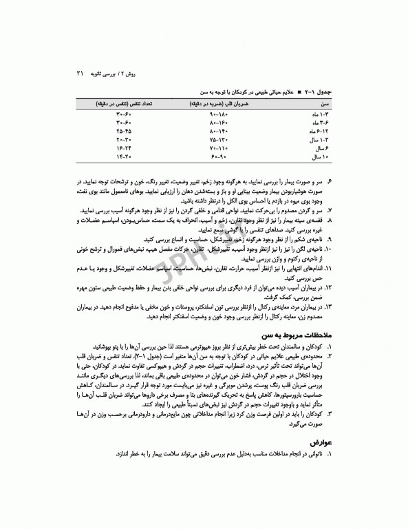 روش‌های پرستاری اورژانس ترجمه شاهرخ علی‌نیا