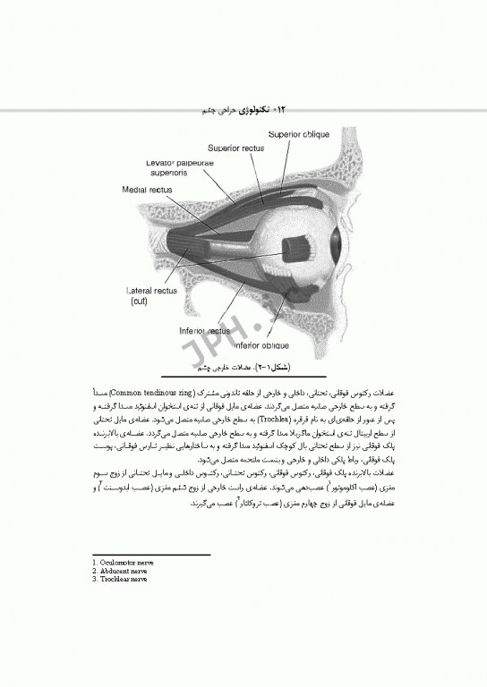 تکنولوژی جراحی چشم ساداتی و گلچینی