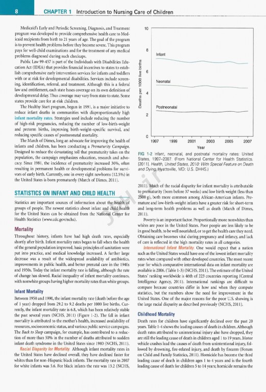 مراقبت پرستاری از کودکان: اصول و عمل 2012 | Nursing Care of Children: Principles and Practice 4th Edition