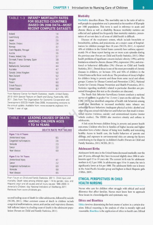 مراقبت پرستاری از کودکان: اصول و عمل 2012 | Nursing Care of Children: Principles and Practice 4th Edition