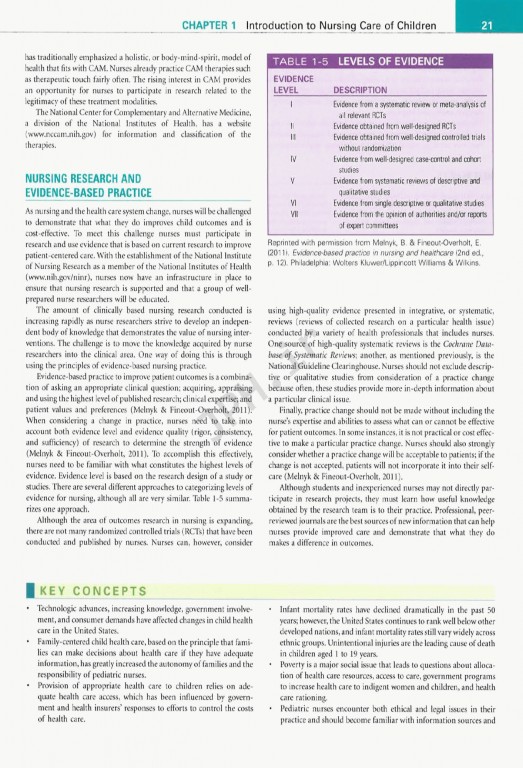 مراقبت پرستاری از کودکان: اصول و عمل 2012 | Nursing Care of Children: Principles and Practice 4th Edition