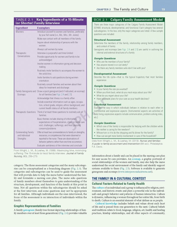 مراقبت‌های بهداشتی زنان و زایمان لودرمیلک | Maternity and Women's Health Care 2020