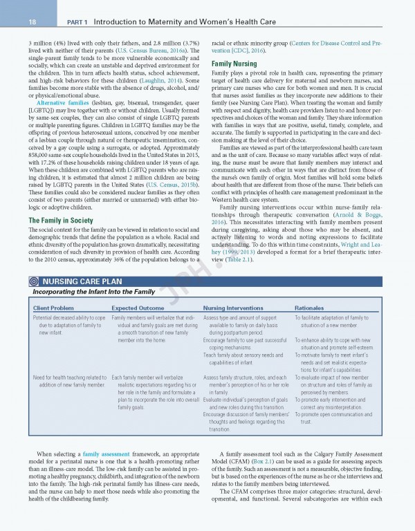 مراقبت‌های بهداشتی زنان و زایمان لودرمیلک | Maternity and Women's Health Care 2020