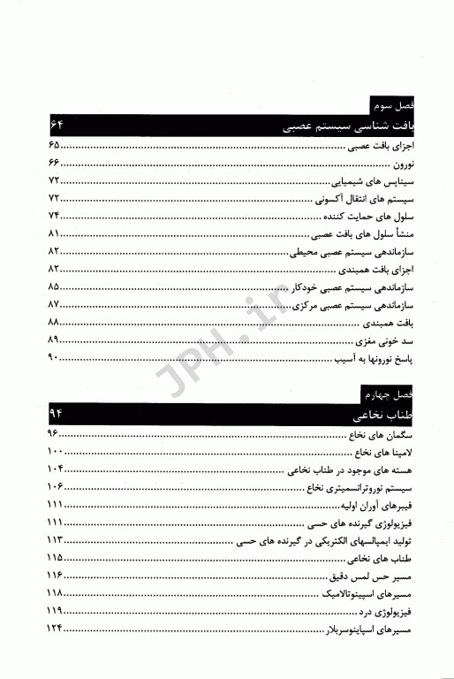 مبانی آناتومی اعصاب با رویکرد نوروساینس دکتر آقایی