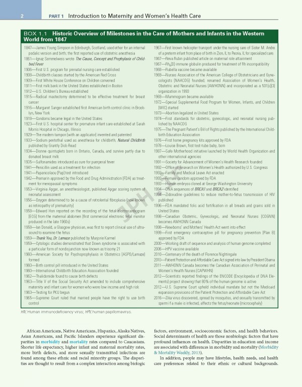 مراقبت‌های بهداشتی زنان و زایمان لودرمیلک | Maternity and Women's Health Care 2020