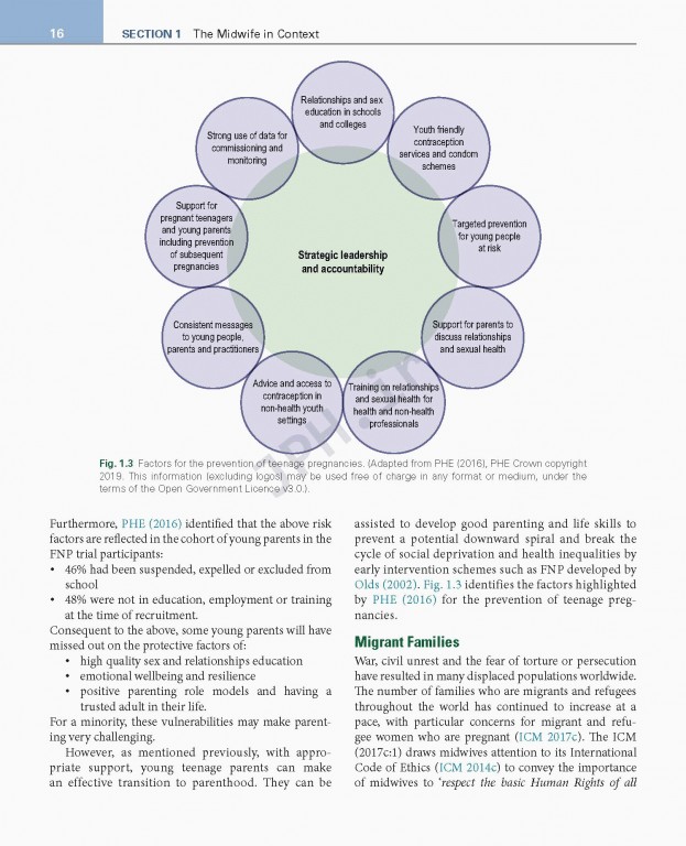 کتاب درسی مایلز برای ماماها ویراست هفدهم 2020 | Myles Textbook for Midwives