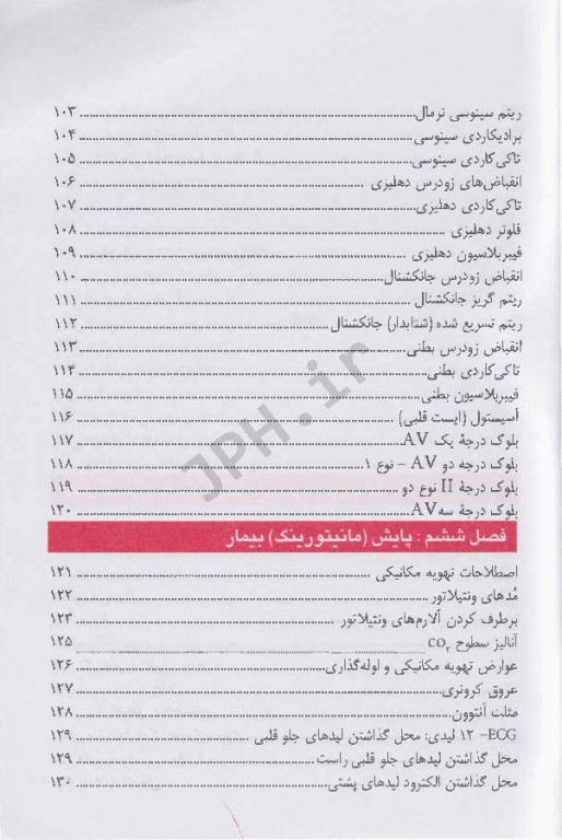 مرور سریع آی سی یو و اورژانس ICU و ER منصور دادبخش