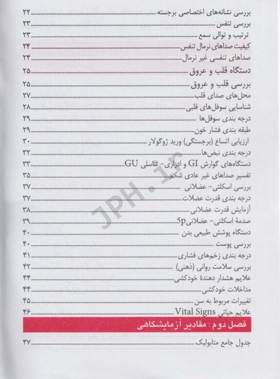 مرور سریع آی سی یو و اورژانس ICU و ER منصور دادبخش