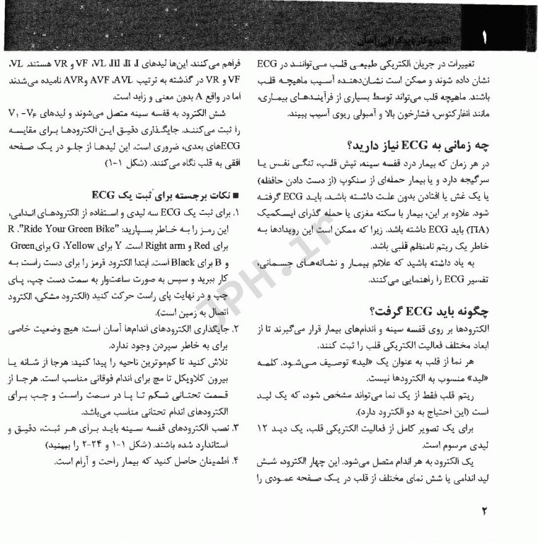 الکتروکاردیوگرافی ECG آسان هامپتون 2019