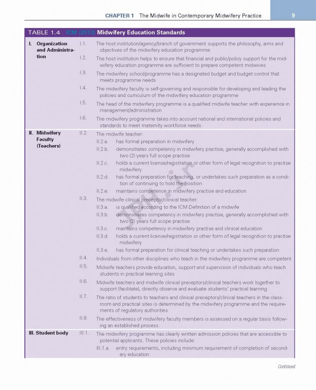 کتاب درسی مایلز برای ماماها ویراست هفدهم 2020 | Myles Textbook for Midwives