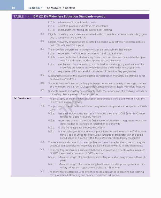 کتاب درسی مایلز برای ماماها ویراست هفدهم 2020 | Myles Textbook for Midwives