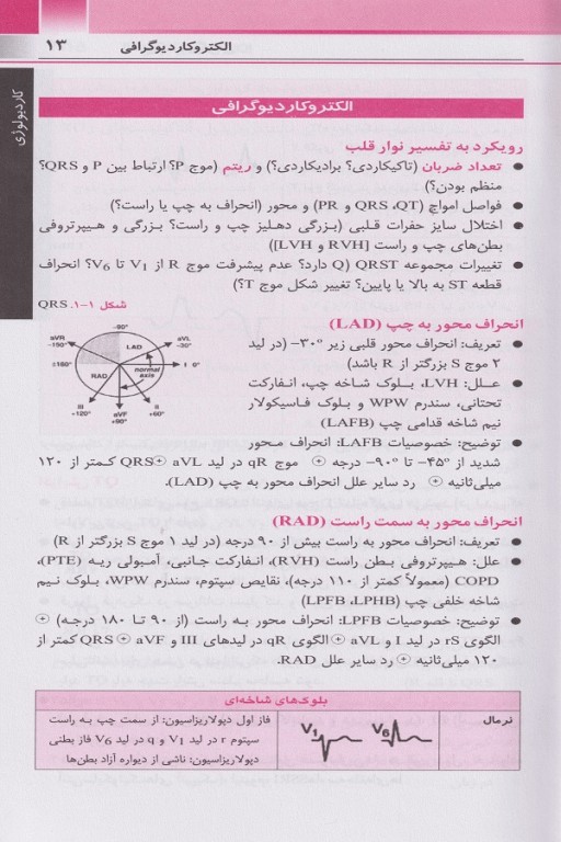 دستنامه طب داخلی ماساچوست