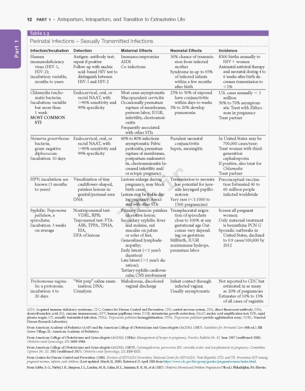 کوریکولوم پرستاری مراقبت‌های ویژه نوزادان 2020 | Core Curriculum For Neonatal Intensive Care Nursing  6th Edition