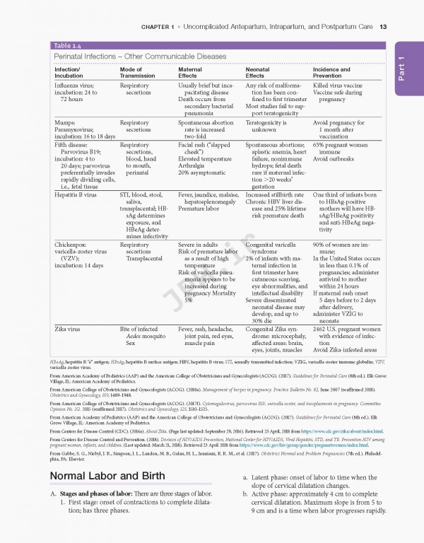 کوریکولوم پرستاری مراقبت‌های ویژه نوزادان 2020 | Core Curriculum For Neonatal Intensive Care Nursing  6th Edition
