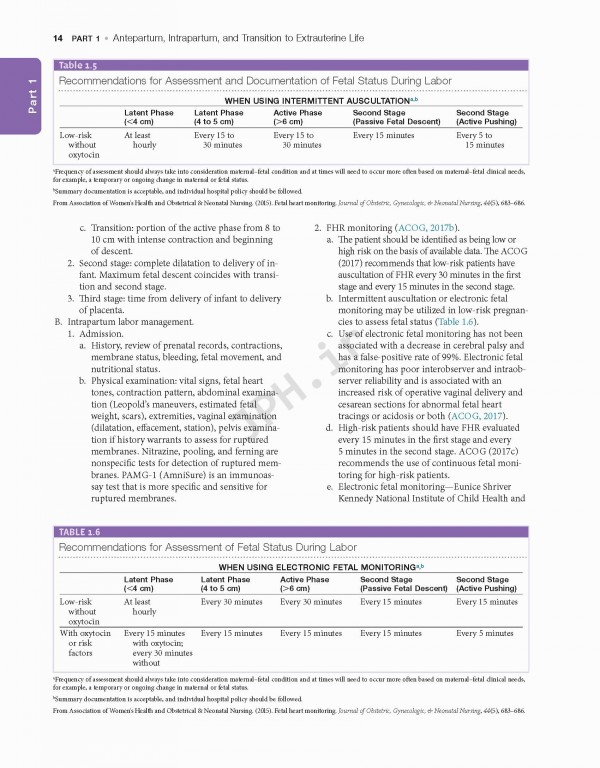 کوریکولوم پرستاری مراقبت‌های ویژه نوزادان 2020 | Core Curriculum For Neonatal Intensive Care Nursing  6th Edition