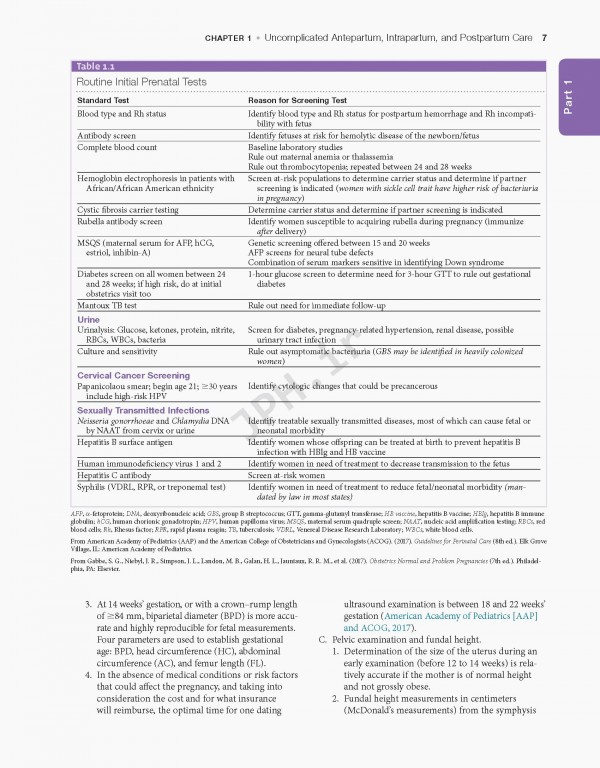 کوریکولوم پرستاری مراقبت‌های ویژه نوزادان 2020 | Core Curriculum For Neonatal Intensive Care Nursing  6th Edition