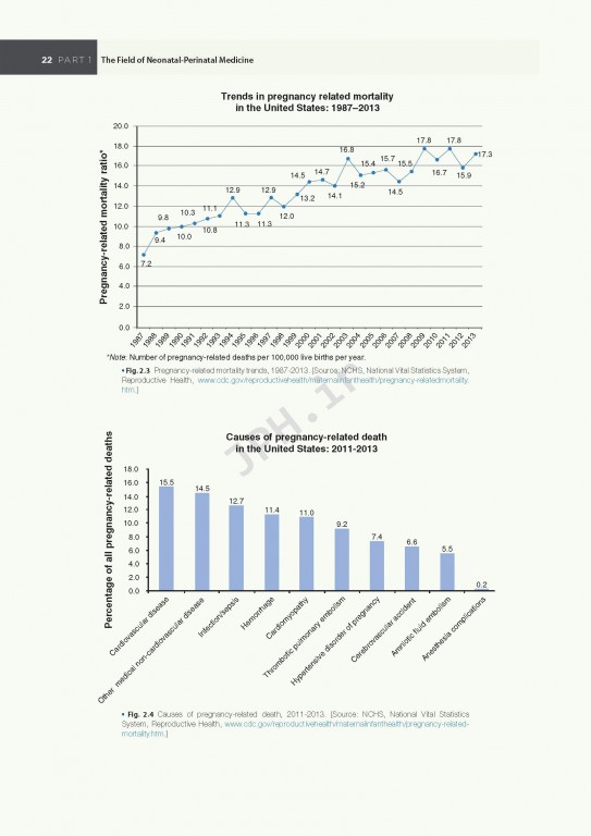 نوزادان فاناروف و مارتین 2020 | Fanaroff and Martins Neonatal-Perinatal Medicine