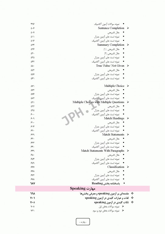 بسته 2جلدی درسنامه جامع آیلتس (IELTS)