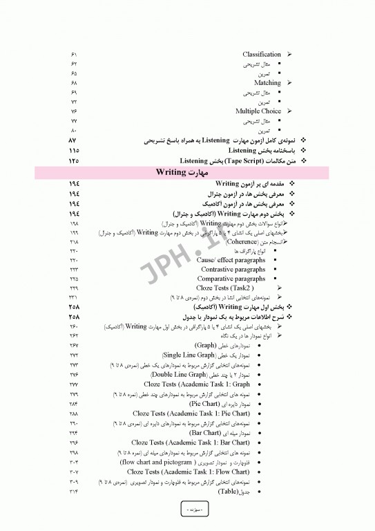 بسته 2جلدی درسنامه جامع آیلتس (IELTS)