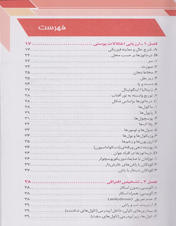 راهنمای تشخیص و درمان سریع بیماری‌های پوستی Ferri's