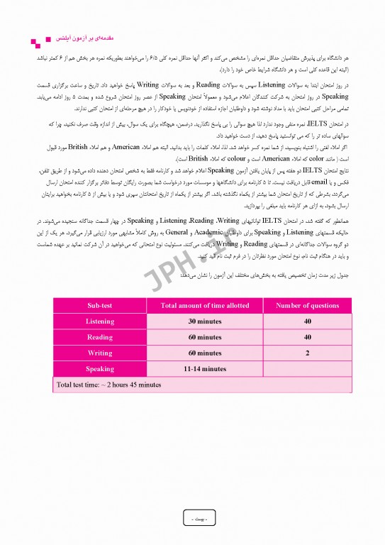 بسته 2جلدی درسنامه جامع آیلتس (IELTS)