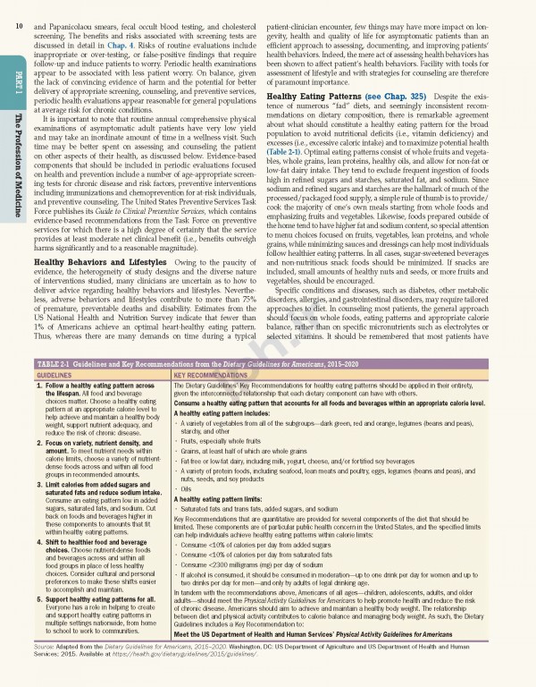 اصول طب داخلی هاریسون 2018 بسته 20 جلدی با صحافی سیمی | Harrisons Principles of Internal Medicine