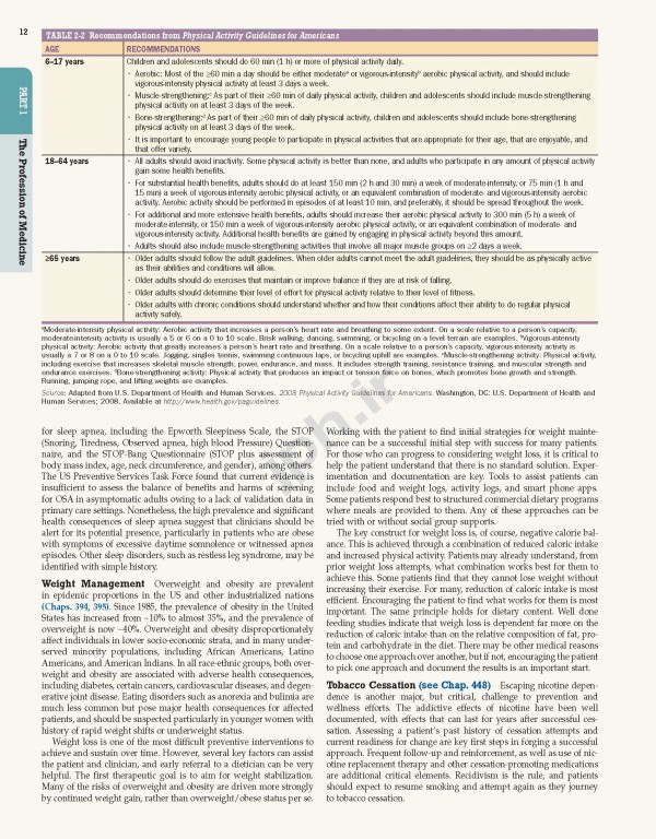 اصول طب داخلی هاریسون 2018 بسته 20 جلدی با صحافی سیمی | Harrisons Principles of Internal Medicine