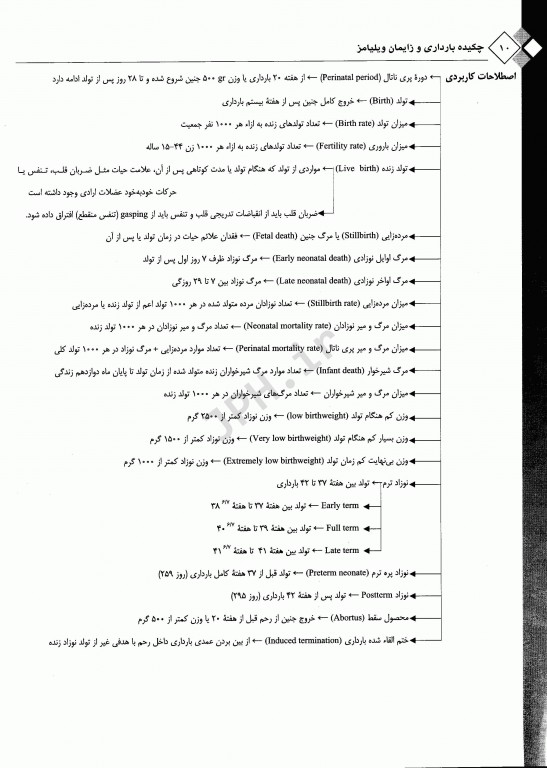 چکیده بارداری و زایمان ویلیامز 2018 با متد الگوریتمی جلد1
