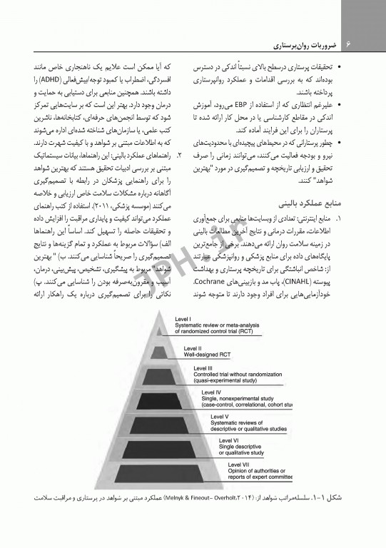 ضروریات روان پرستاری با رویکرد ارتباطی برای مراقبت مبتنی بر شواهد