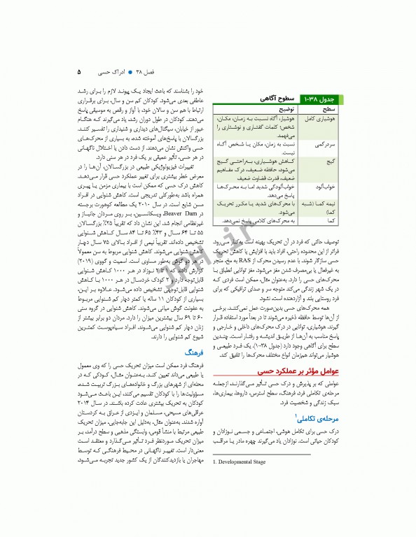 مبانی پرستاری کوزیر و ارب 2021 جلد9 ارتقاء سلامت روانی اجتماعی